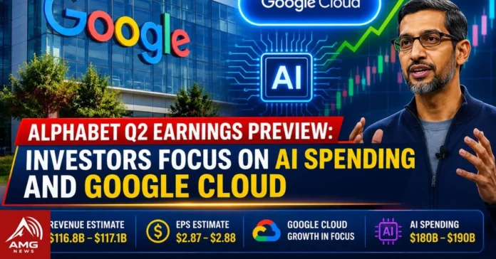 Google headquarters as investors await Alphabet Q2 2026 earnings focused on AI spending and Google Cloud growth.