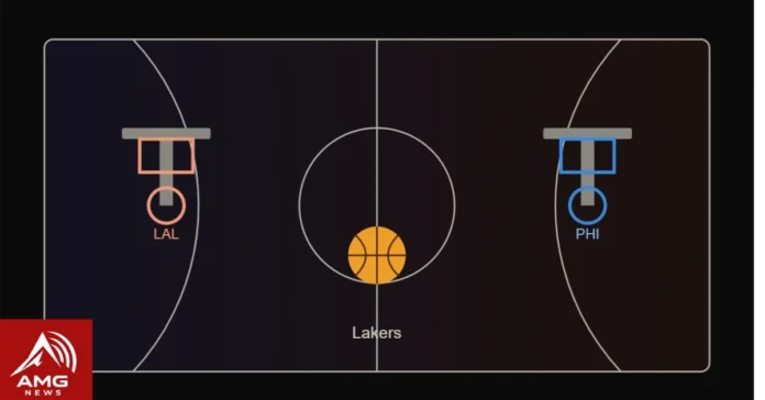 LeBron James joins Philadelphia 76ers after leaving Los Angeles Lakers