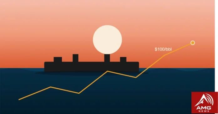 Oil prices cross $100 as Iran war and Red Sea attacks disrupt global energy markets