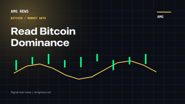 Read Bitcoin Dominance - AMG News
