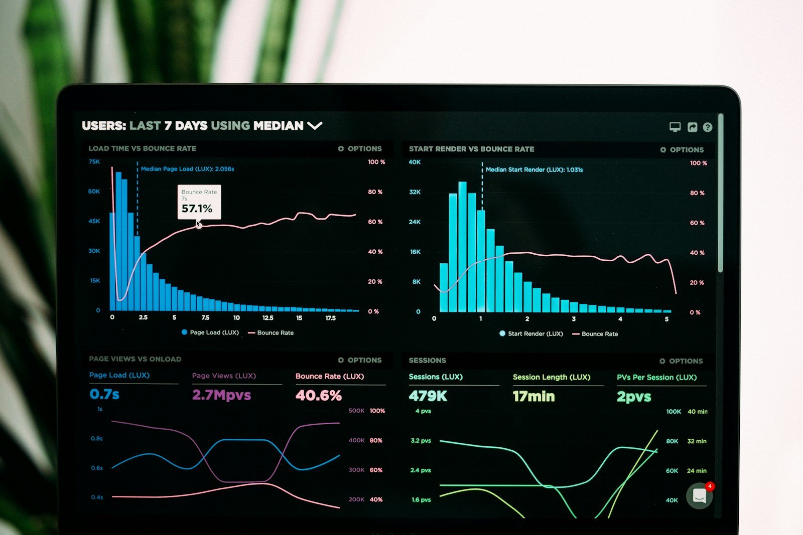 How a Quiet Software Update Reshaped Three Different Industries in Six Months
