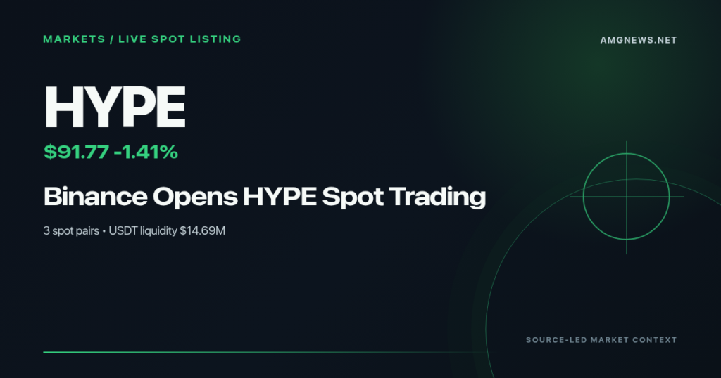 Hyperliquid HYPE token beside a Binance spot-trading status card