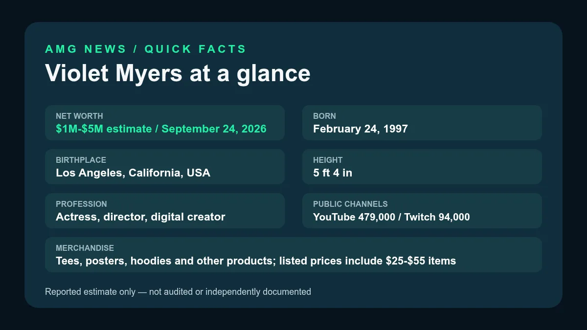 Violet Myers quick facts card with net worth estimate and public career details