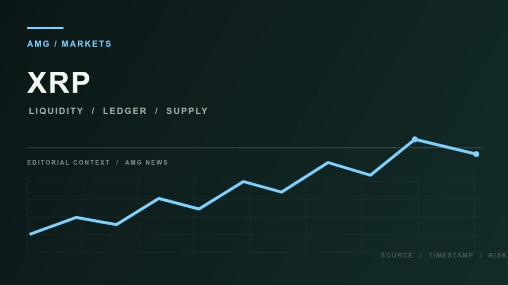XRP market analysis showing liquidity, Ledger utility, supply, and risk signals